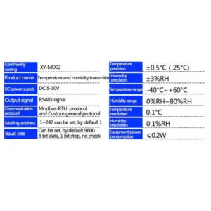 Sd7d1f839a2554cce8f7cdb307f865f218