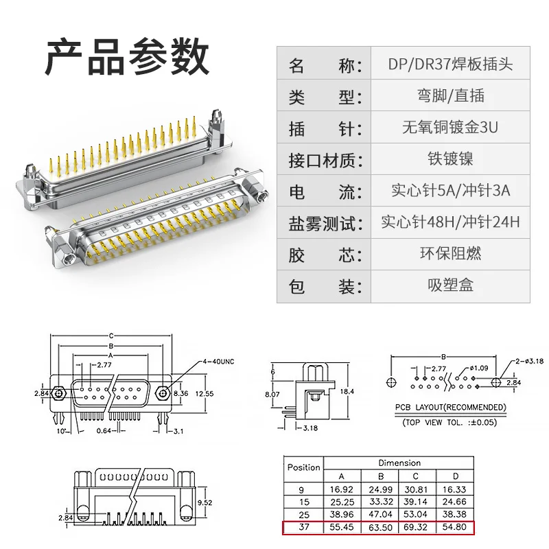 Industrial DB37 Connector with 37 Gold Pins 4 Industrial DB37 Connector with 37 Gold Pins - Image 4