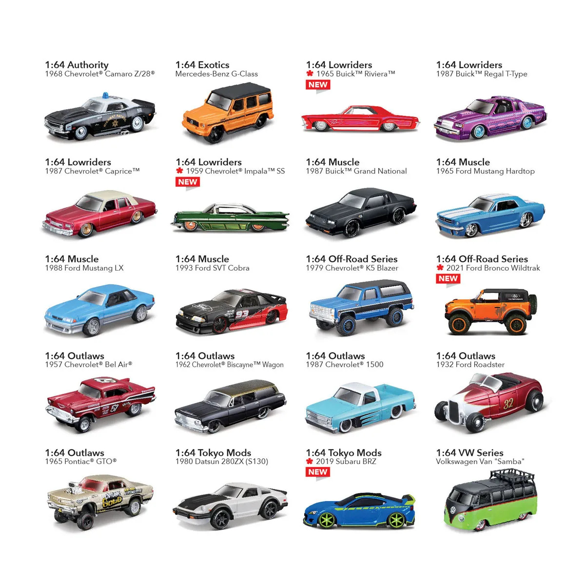 Ferrari F40 1:64 Scale Diecast Model 3 Ferrari F40 1:64 Scale Diecast Model - Image 3