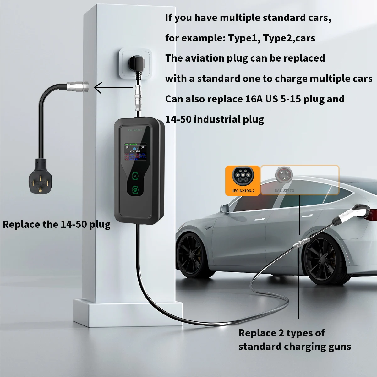 WUFEN 7KW EV Charger with Touchscreen 2 WUFEN 7KW EV Charger with Touchscreen - Image 2