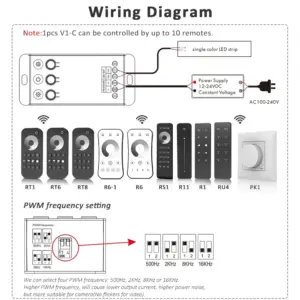 12/24V LED Dimmer V1-C Controller 480W 15 Sd97cfd71d86e4e2e9cfa884608a3970bm