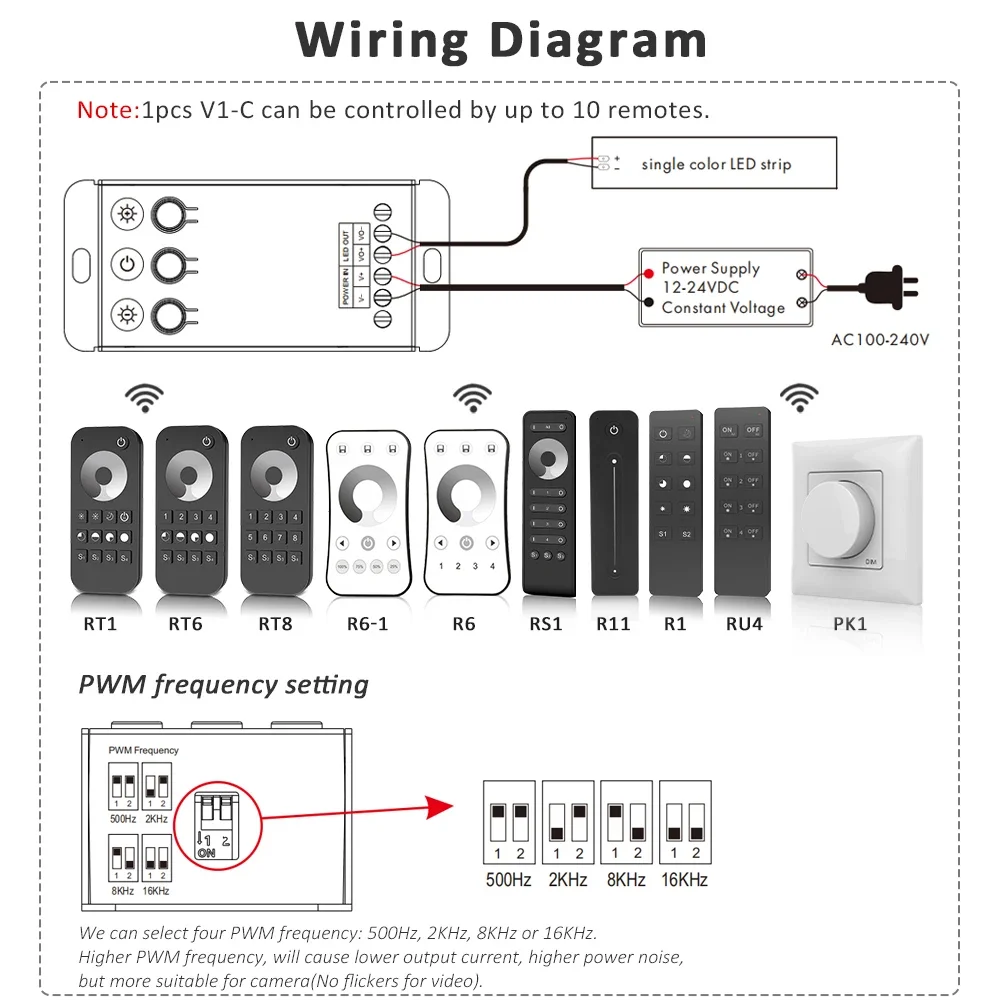 12/24V LED Dimmer V1-C Controller 480W 6 12/24V LED Dimmer V1-C Controller 480W - Image 6