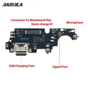 Sda3751c9a0a14848ab1b72d71229ba3e5