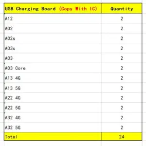 Samsung Flex Cable Set for A02, A12, A13, and More 13 Sda4502fab019453aa384da1eb53aa893M