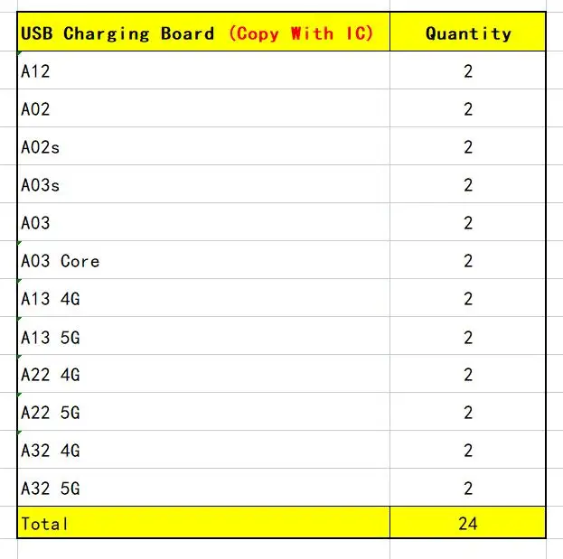 Samsung Flex Cable Set for A02, A12, A13, and More 7 Samsung Flex Cable Set for A02, A12, A13, and More - Image 7