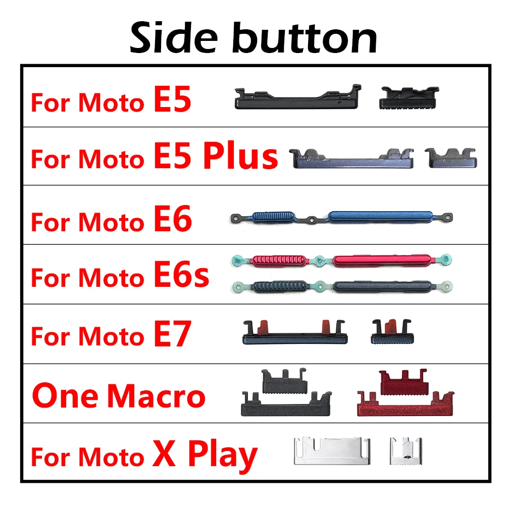 Vibrant Replacement Buttons for Motorola E Series 2 Vibrant Replacement Buttons for Motorola E Series - Image 2