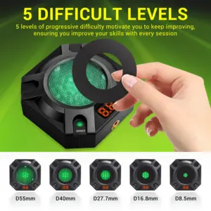 Sdbcc1e5b20d0432fa86798961f444e6cu