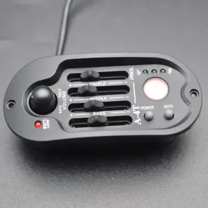 Sdbfd6a2b0ce54fd6b06116971201d369g