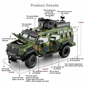 1:24 Sabertooth Military Vehicle Model 9 Sdc68a101516147f39bc143eece8a5514w