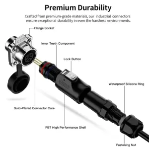 Sdc9f2c526b4343f08ec8d07839e74dc3o