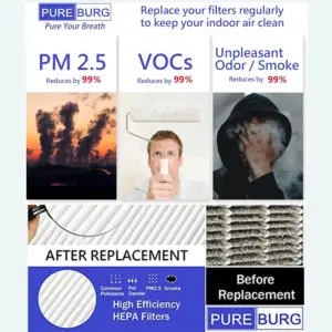 Sdd01beecc32e47888b20412284dd80e5H