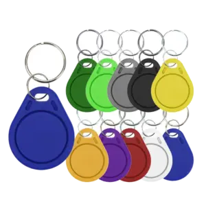 Sdd327d6a6b8740c2926d9af5e417abc0F