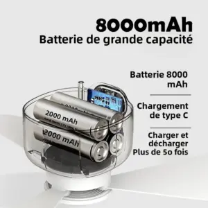 Sddc97b6483c74538ada75d5162078e39F