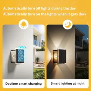 Modern RGB Solar Wall Light for Outdoors 12 Sddd39ffd24c4487ea3c66de70728d789o