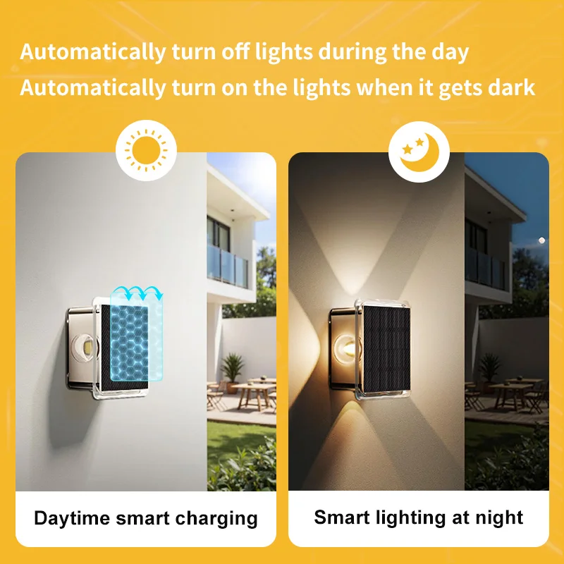 Modern RGB Solar Wall Light for Outdoors 5 Modern RGB Solar Wall Light for Outdoors - Image 5