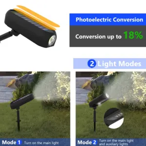 Outdoor Solar Spotlight for Gardens 10 Sdeb4e9743fd84a4bbb9879f6d9260f49s 2