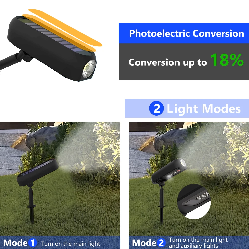 Outdoor Solar Spotlight for Gardens 2 Outdoor Solar Spotlight for Gardens - Image 2