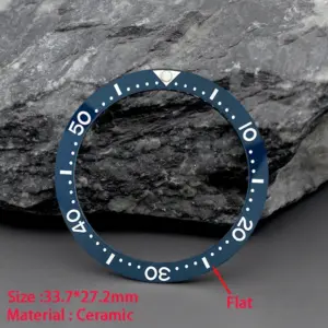 Sdf0bc6d6b1244f0ab5c0d7867bed5bc6b