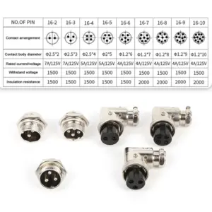 Sdf0ed6100ee346a4af91f3324688a4b7J