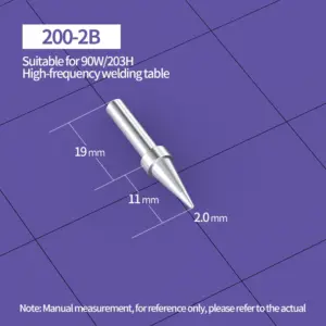 Sdf80a4e61cfb43ef9c3c306ffea56632W