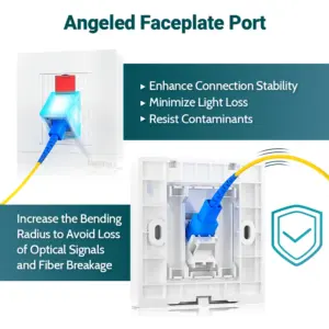 Sdfd3e0a1079c42419586298d90219f68X