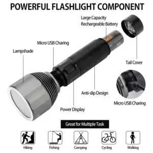 NexTool 2000-Lumen Outdoor LED Flashlight 9 Sdfdd3a0b41634d8e86d3e68f9a74af17E