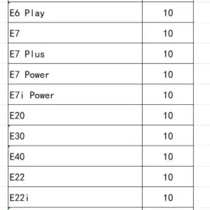 Sdfe58ee9d71a4710ae369bd0561c2005I