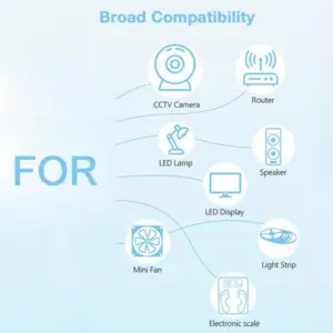 Sdfeaa632a4ef478aac0fa61088e593b6B