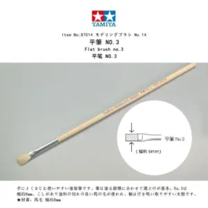 TAMIYA Precision Model Painting Brush Set 14 Se06e820d58f84401af4da90b02abf216E