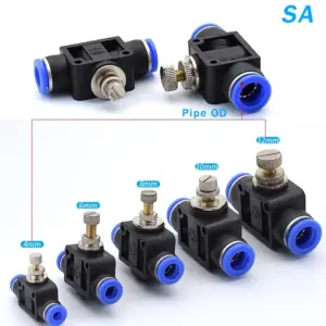 Se0f86c1efd6a43b3bddf4b92b27f03a1I