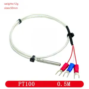 Se1d14dbab6ca42149d770b023fa75e651