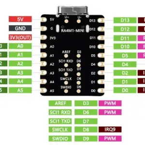 Se1e72c8aefa547ae85638cc82e60ebccn