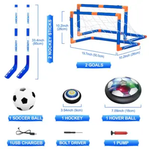 Se256954702d34ae6b5a9c389163f71c9I