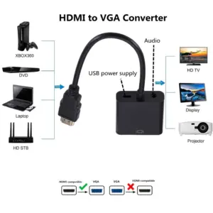 HDMI to VGA Converter for Devices 11 Se29a6dafb5a84552a06a51102826f6b0c