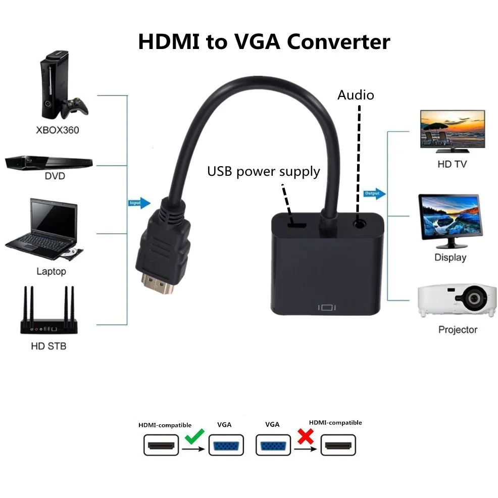 HDMI to VGA Converter for Devices 3 HDMI to VGA Converter for Devices - Image 3