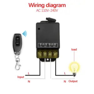 Se3905c5875dd4874bf059f6567bb4b3b1