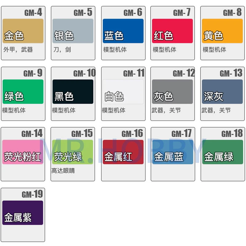 MR.HOBBY GM04-GM19 Marker Set for Hobbyists 5 MR.HOBBY GM04-GM19 Marker Set for Hobbyists - Image 5