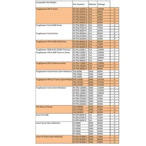 High-Performance PC Power Cable Set 11 Se4d45828e98c48849b33af12aec825f9T