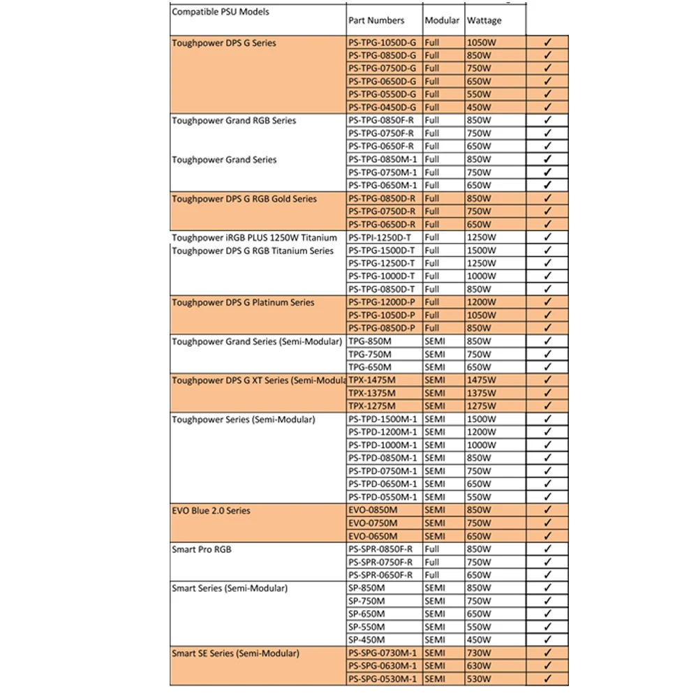 High-Performance PC Power Cable Set 2 High-Performance PC Power Cable Set - Image 2