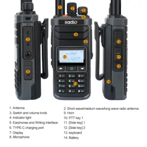 Se56e45c9b68f4e9d96ff2cb9565d13cfv