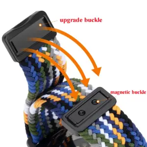 Se5dc3099658342a594f5bc5498056f24p