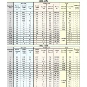 Se60579236d234cec8992d26bd5709ce9f