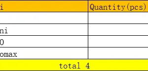 Se64607b53eff4cdcabd730b23752f139D