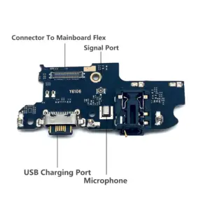 Se69956c24fc24e7c91091b177d65ac68G