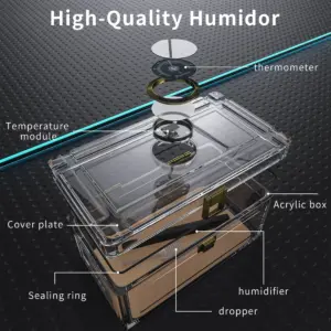 Se6daa5c2ac574d5493a25e406f469de0G