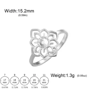 Se74602a6b62447279b84a63cb6f8c1135