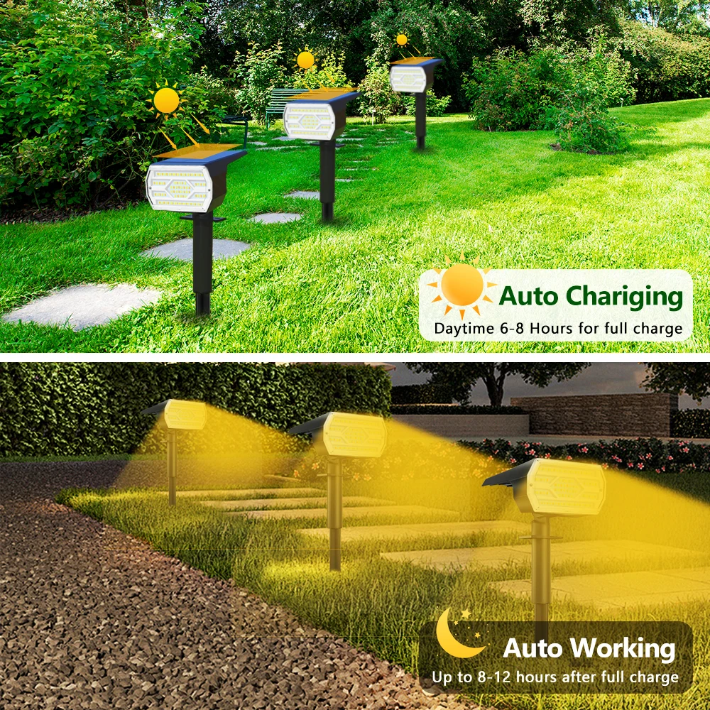 Solar Landscape Spotlight with High-Efficiency LEDs 6 Solar Landscape Spotlight with High-Efficiency LEDs - Image 6