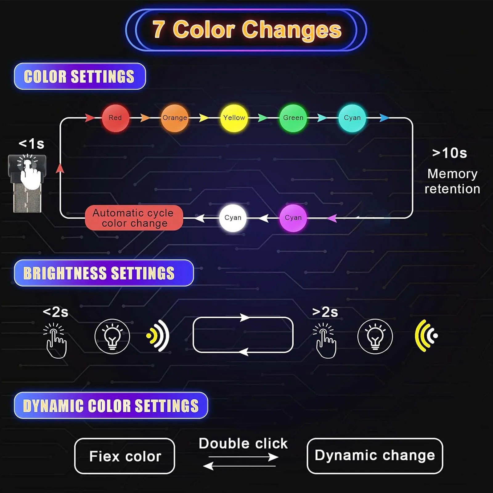USB RGB Interior LED Lights Pack of Two 3 USB RGB Interior LED Lights Pack of Two - Image 3