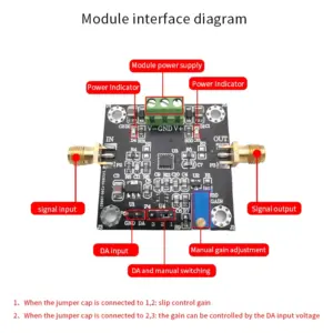 Voltage-Controlled Gain Amplifier Module 40mm x 40mm 9 Se88fbfe4dc4b41aea7b876f79a0fa2c9w