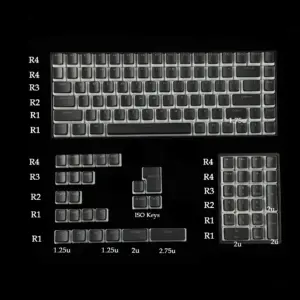 Se8bde346e753488da38bc0f1240690ecv